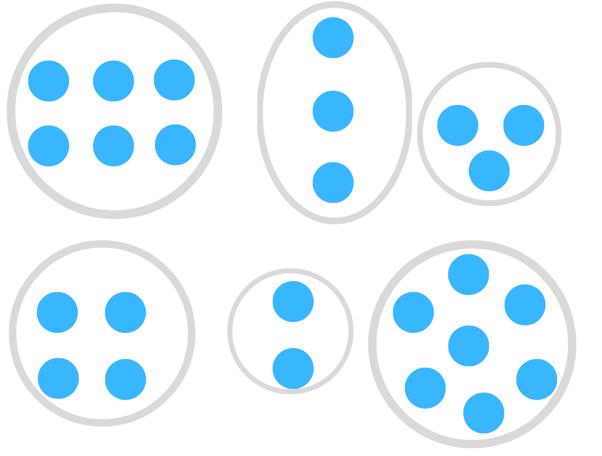 Imagen de grupos segregados por sexo. Diagrama